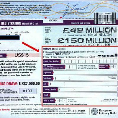 Сканираното копие на регистрационна форма за участие в измамната лотария