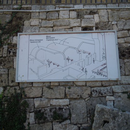 Скица на част от Римските терми във Варна