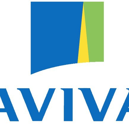 AVIVA влиза на полския и турския пазар