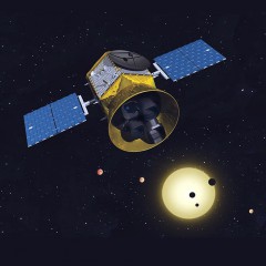 TESS - Transiting Exoplanet Survey Satellite